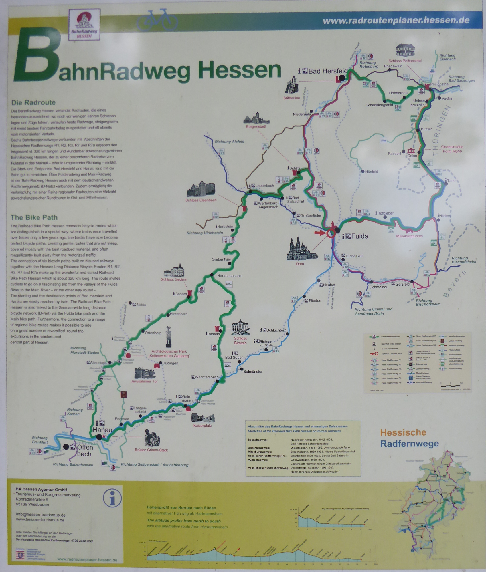 Bahnradweg Hessen Info