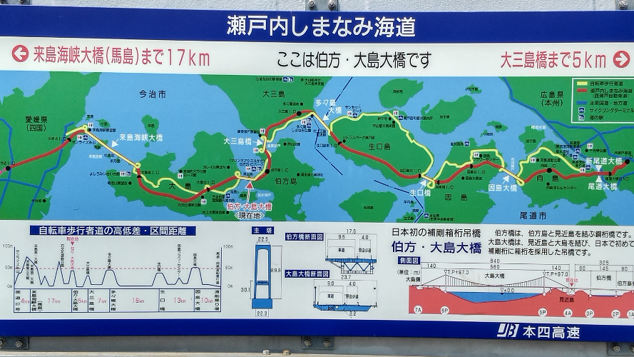 Japan Radroute Shimanami Kaido 25