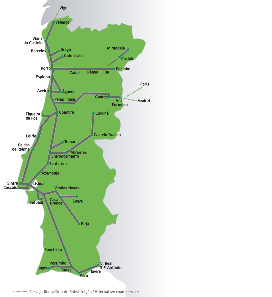 Portugal
