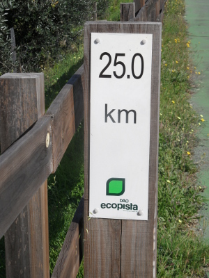 Ecopista do Dao23