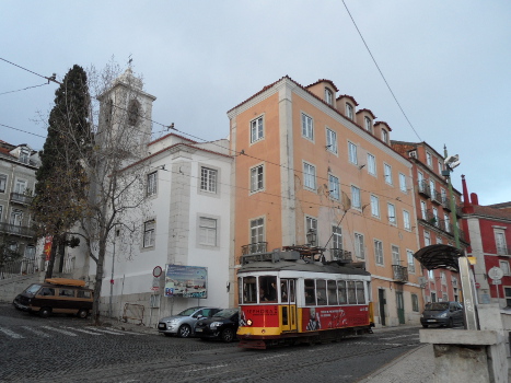 Lissabon Strassenbahn 2